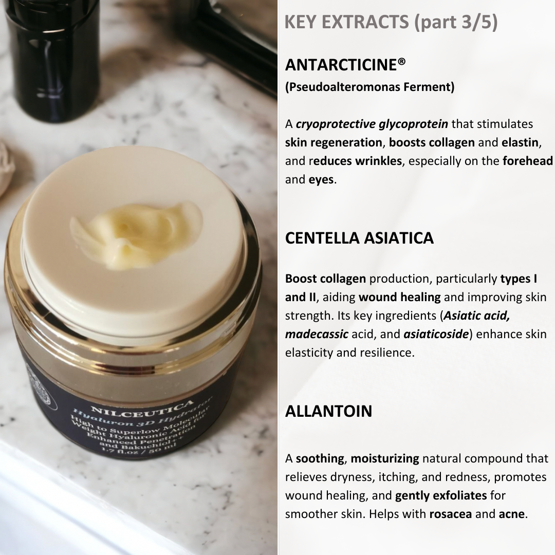 Hyaluron 3D Hydrator Multi Lamellar Emulsion The Advanced Response Face and Neck Cream-Serum with Matrixyl 3000 and Argireline Amplified