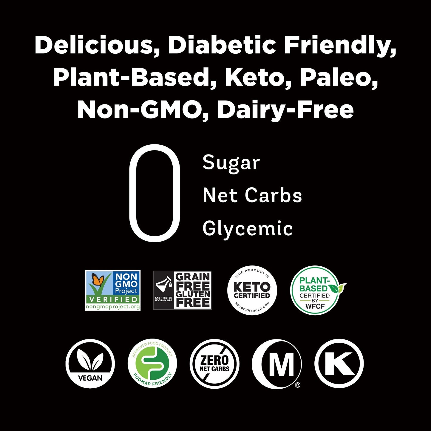 RxSugar Fiber Pro