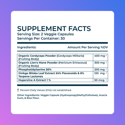 Memory Supplement for Brain Support
