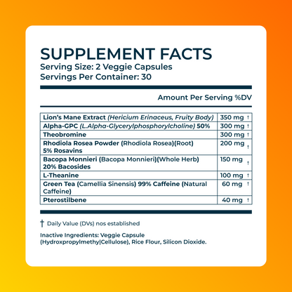 Focus Supplement for Mental Clarity and Concentration