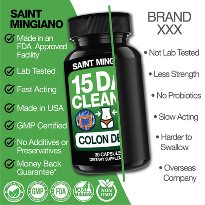 15 Day Cleanse | Colon Detox with Natural Laxative for Constipation & Bloating.
