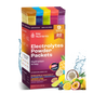 Electrolyte Recovery Plus Powder Travel Packets
