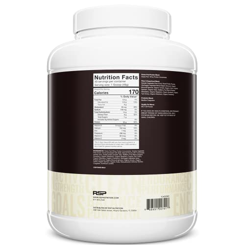 RSP TrueFit - Protein Powder Meal Replacement Shake for Weight Loss