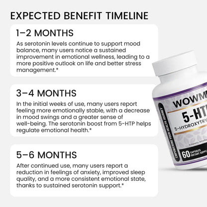 5-HTP