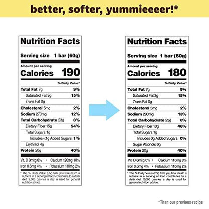 Quest Nutrition Birthday Cake Protein Bars