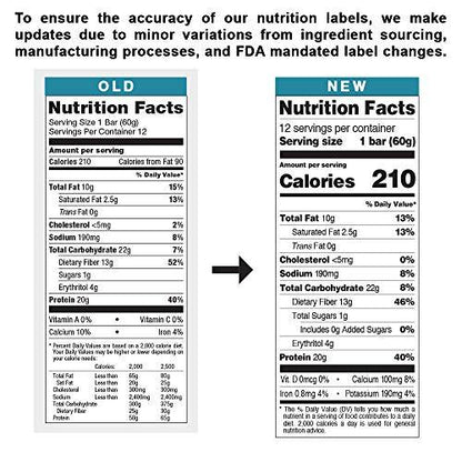 Quest Nutrition Birthday Cake Protein Bars