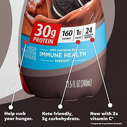 Premier Protein Shake