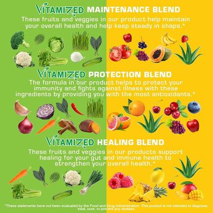 Superfood Fruits and Veggie Capsules - Overall Health and Energy - For Men and Women