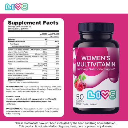 Women's Multivitamin Gummies