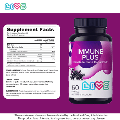 Immune Plus Gummies