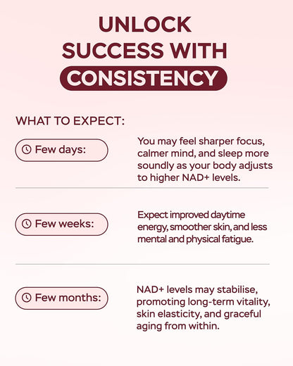 NAD Plus Supplement 1400mg with Nicotinamide Riboside, Collagen - 180 Capsules