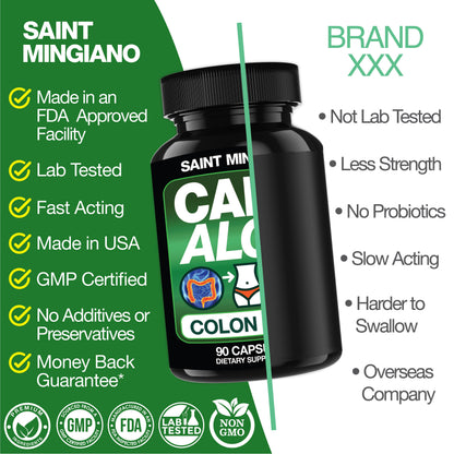 Cape Aloe Colon Cleanse, Detox & Flush - 90 Capsules. Gentle Constipation Relief