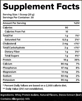 Chocolate Whey Protein Isolate Powder | Lean Muscle & Recovery | SZN Supps