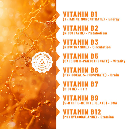 Energy Patches Natural Energy & Metabolism Support with B-Complex Vitamins, 36 Patches