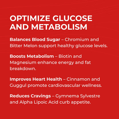 Glucose Management by Glyco Forte®