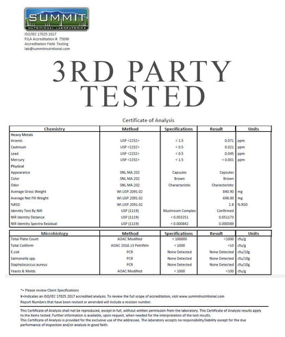 Organic Adaptogenic Mushroom Powder+