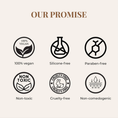 Organic Anti Aging Body Lotion for men - Six Fragrances
