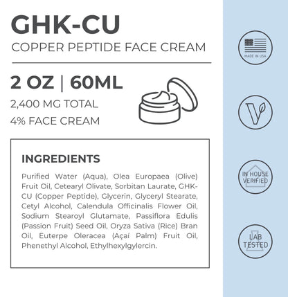 Advanced GHK-Cu Copper Peptide Face Cream 2400mg