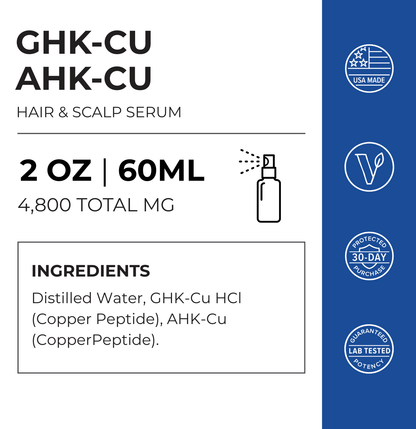 AHK-CU + GHK-CU Hair Serum Pro