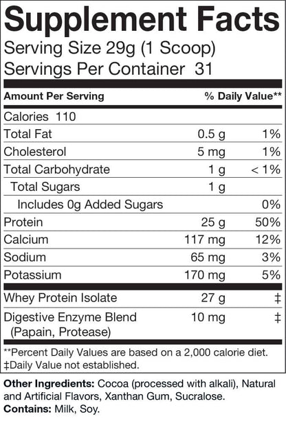 Chocolate Milkshake Protein Powder | 100% Whey Isolate, Gluten-Free, Made in USA
