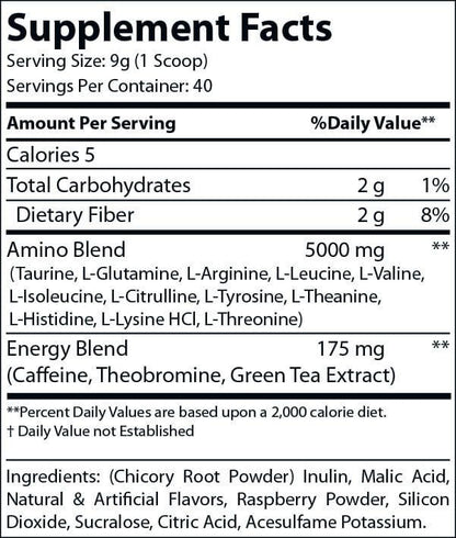 Raspberry Iced Tea Pre-Workout Energy Powder + Focus Boost & Hydration | Sugar Free