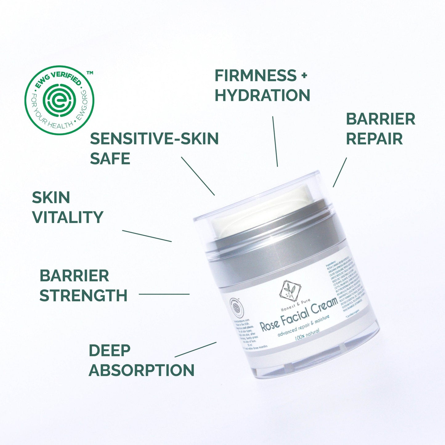 Rose Face Anti-Aging Cream and Moisturizer