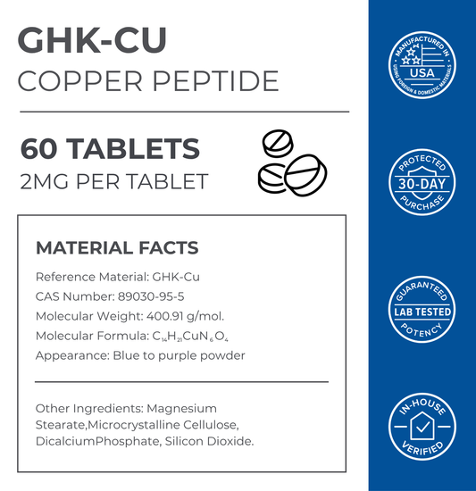 GHK-Cu Copper Peptide Tablets