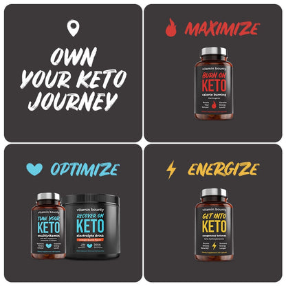Burn On Keto