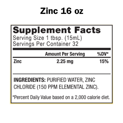 Zinc (Zn) - Mineral Water