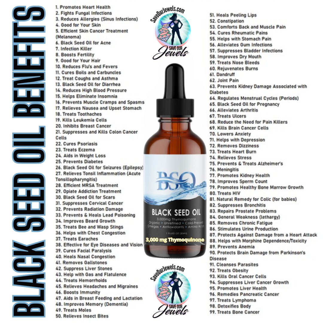 Beetroot Max Cardiovascular and Blood Pressure Support - 60 Servings