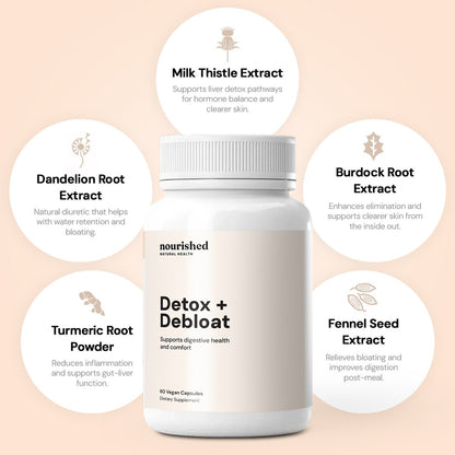Detox + Debloat