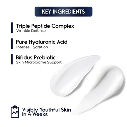 Night Cream for Women Anti aging Retinol Night Cream for Face Wrinkle Cream for Women Overnight Collagen Repair Hyaluronic Acid Face Moisturiser with Niacinamide Peptides Made in Italy
