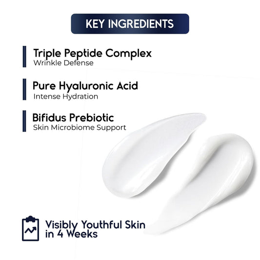 Night Cream for Women Anti aging Retinol Night Cream for Face Wrinkle Cream for Women Overnight Collagen Repair Hyaluronic Acid Face Moisturiser with Niacinamide Peptides Made in Italy