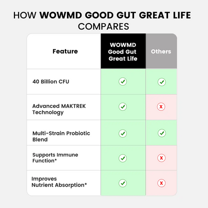 Good Gut Great Life