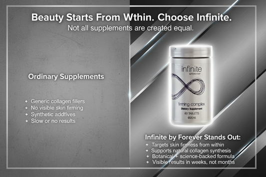 Infinite by Forever™ Firming Complex  Collagen-Boosting Dietary Supplement