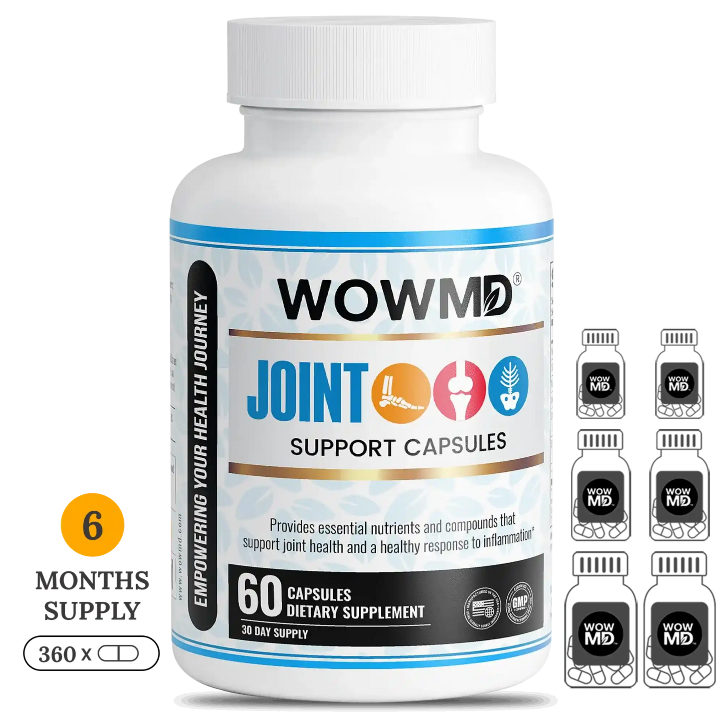Joint Support
