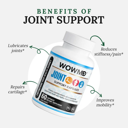 Joint Support