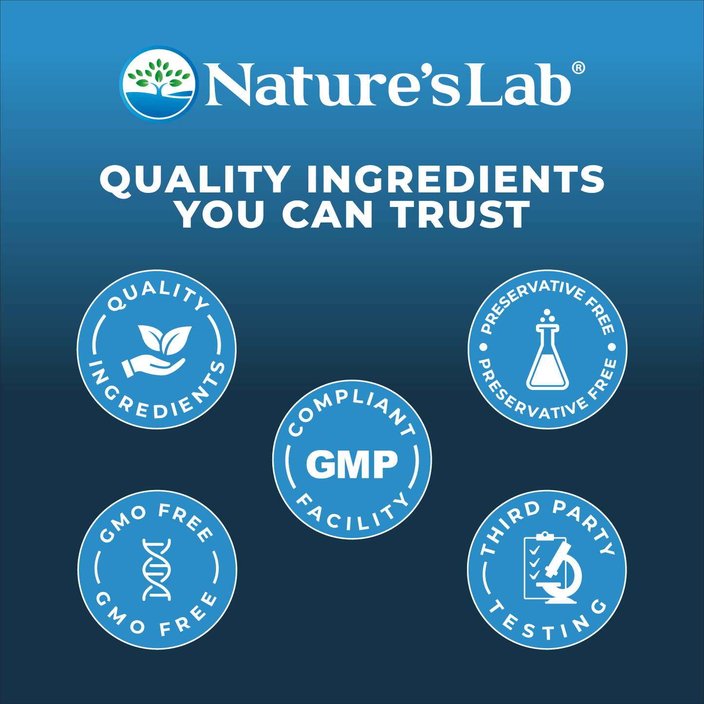 Nature's Lab Triple Strength Omega-3 Fish Oil with EPA & DHA - 180 Softgels
