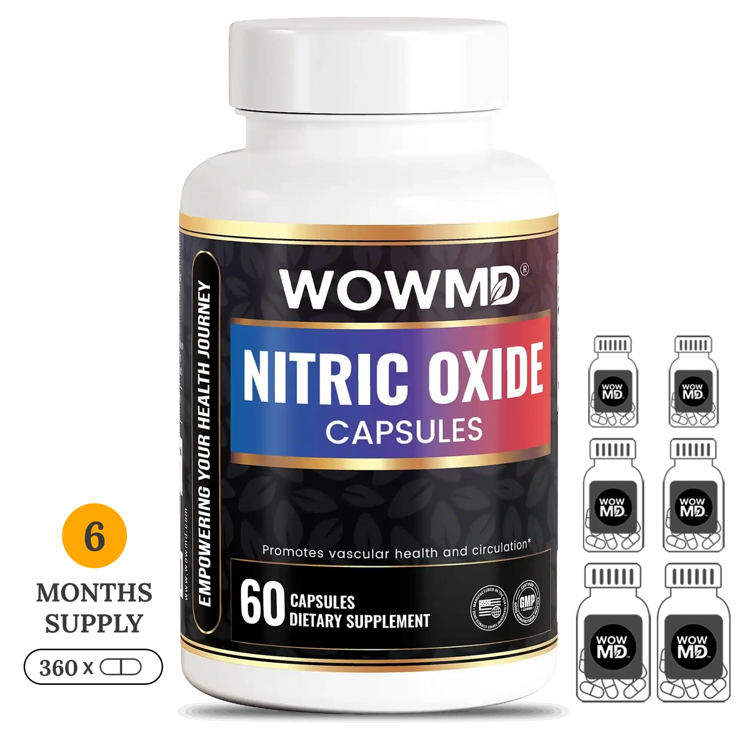 Nitric Oxide