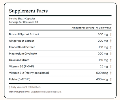 Period + PMS Support  - Save 65%+