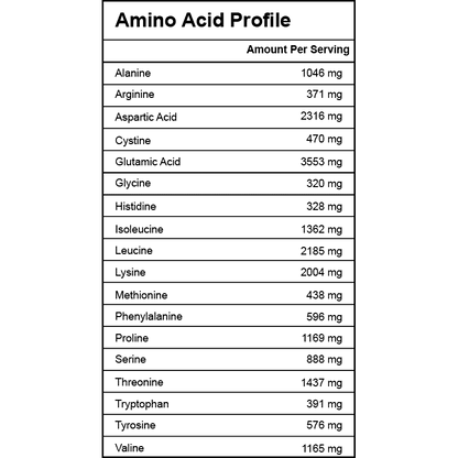 Whey Protein - Unflavored